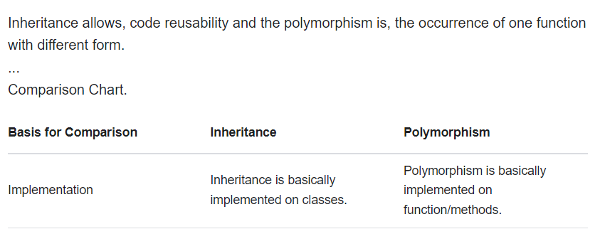 Inheritance ve Polymorphism arasındaki fark - Arif Bilgehan Özbey - Medium