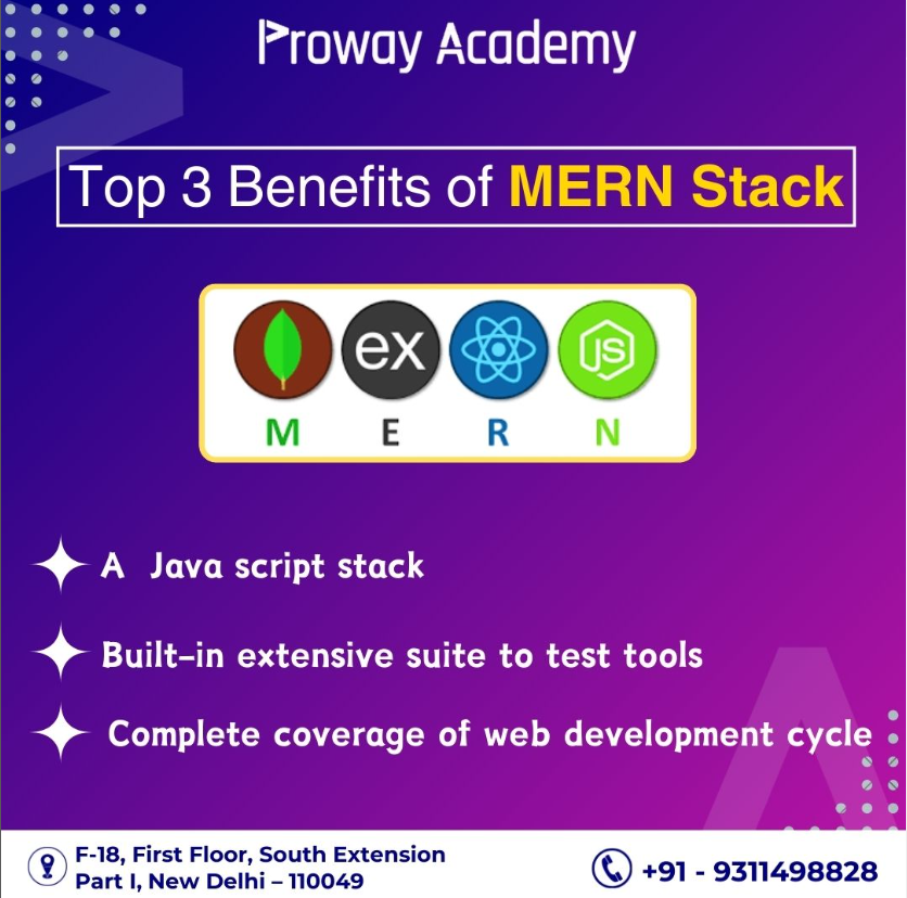 Maximize Your Potential: MERN Stack Courses in Delhi at Proway Academy ...