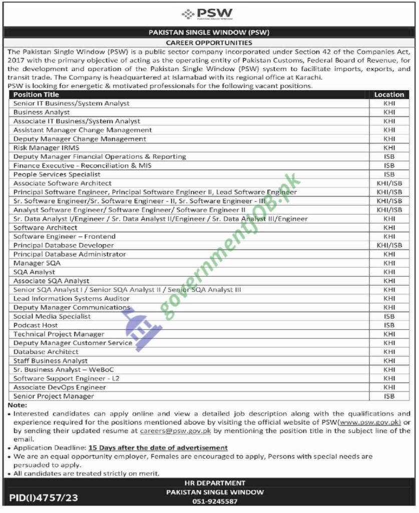 Pakistan Single Window Jobs 2024