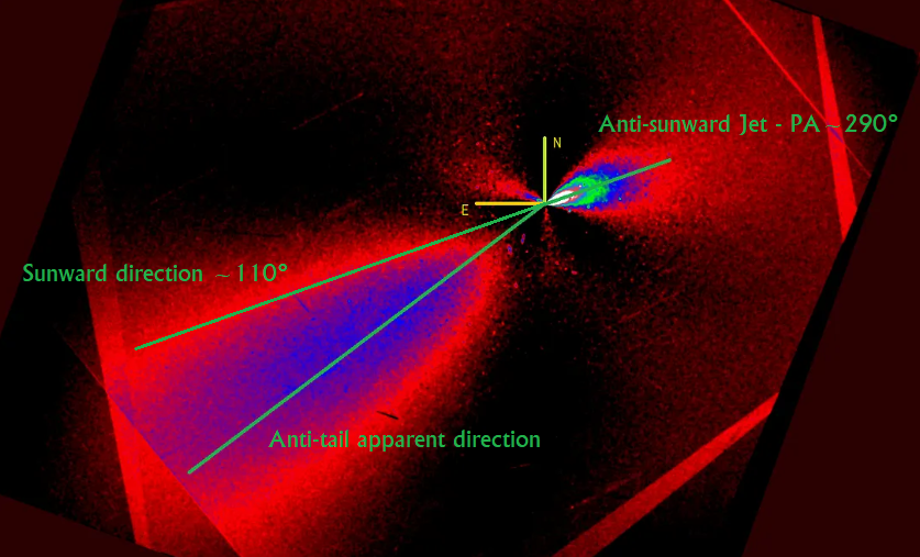 3I/ATLAS Rotates Every 7.1 hours After Perihelion  by Avi Loeb  Jan, 2026  Medium