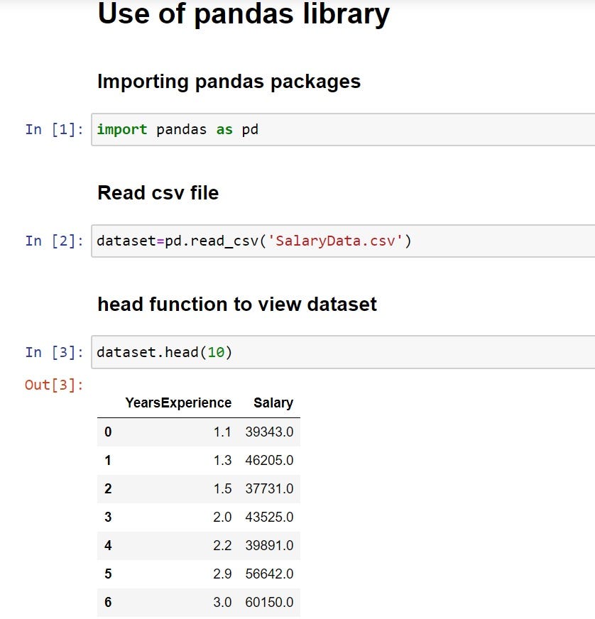 Implement data preprocessing. Lets continue our learning (DAY-4) | by ...