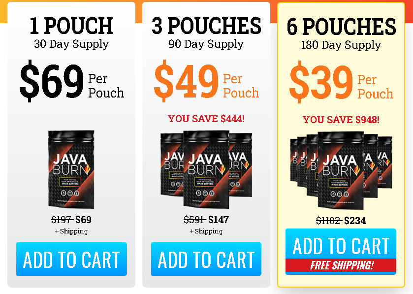 Java Burn Reviews — Java Burn Coffee Reviews 2024 | by Olaf Bee Delaine |  Dec, 2023 | Medium