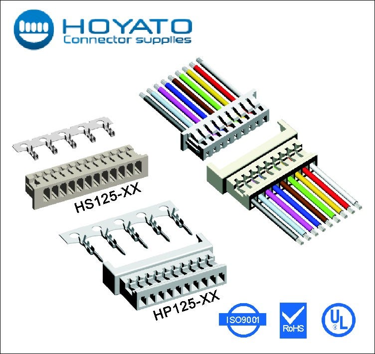 HOYATO WF125 HS125 series repalcement to  Hirose DF13-5S-1.25C 