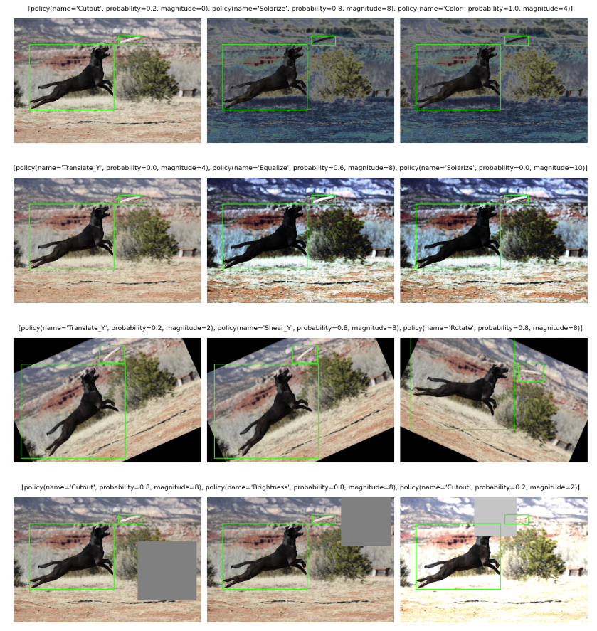 BBAug A Package for Bounding Box Augmentation in PyTorch by Harpal