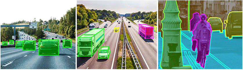 What is the use and purpose of image annotation in object detection ...