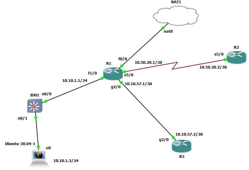 Python for network automation. Welcome to the series on using Python ...