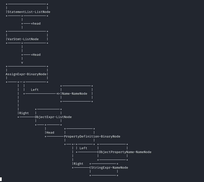 A Journey into Just-In-Time Compilation in JavaScript Language — Part 5 ...