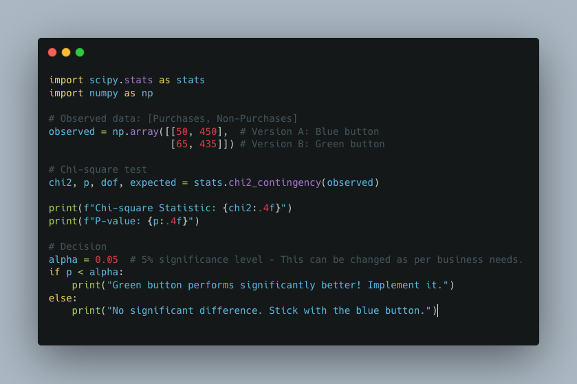 Statistical Analysis with Python: Part 3 — A/B Testing | by Raghav ...