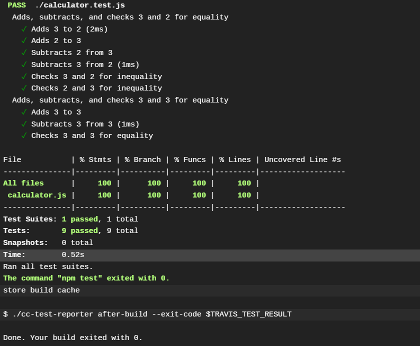 Building a CI/Test-Environment for JavaScript Projects | by Marcel ...