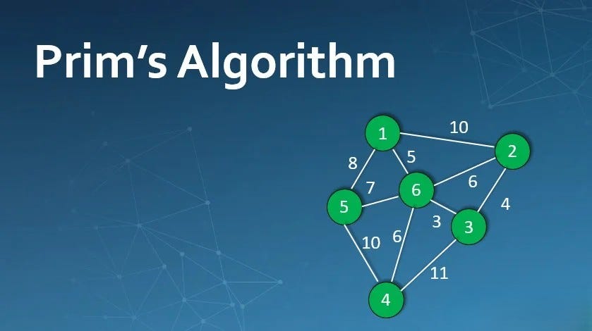 Graphs 101: Prim’s Algorithm