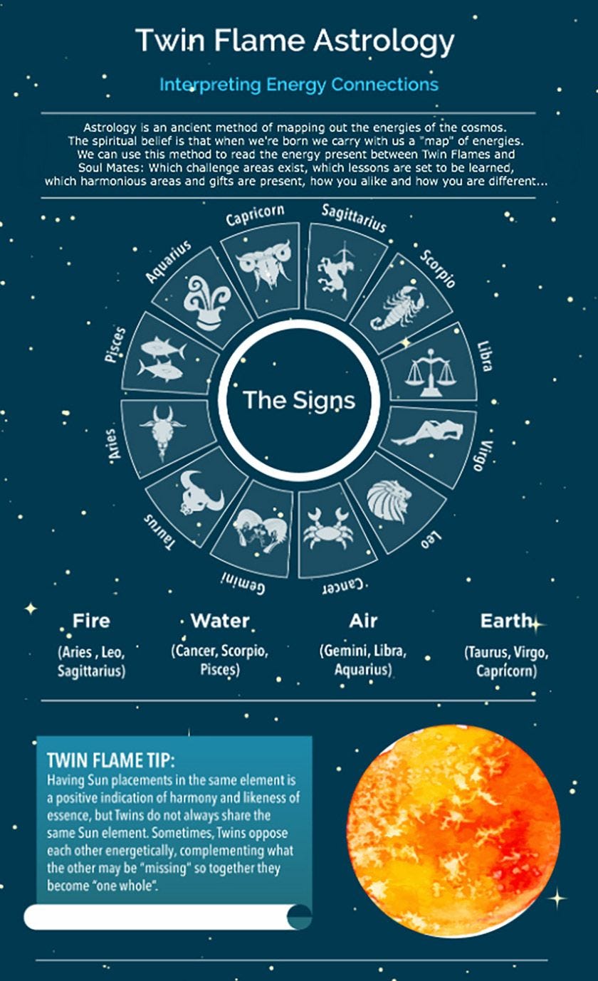 Twin Flame Symbol Meaning twin-flame-symbol-meaning