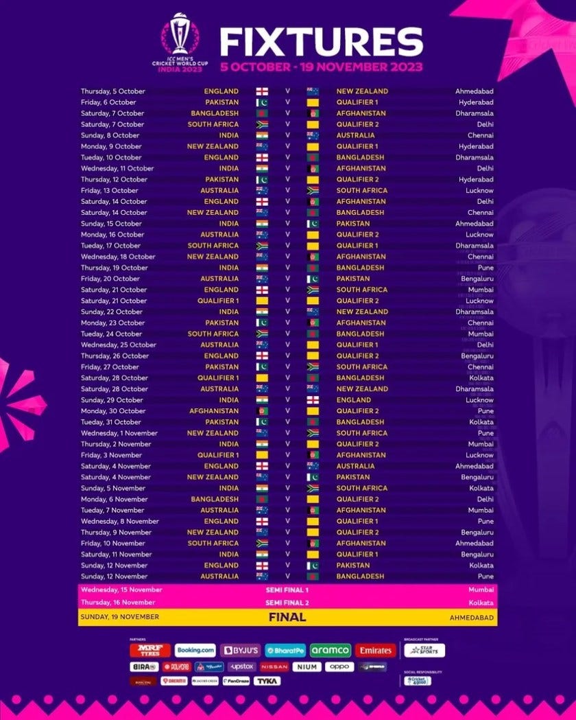 ICC ODI World Cup 2023 Schedule ODI World Cup Schedule Announced