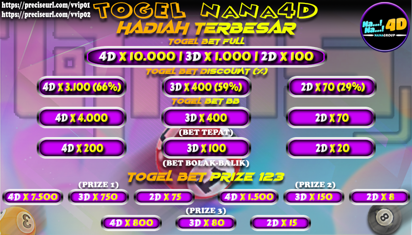 NaNa4D ApkResmi Terpercaya Hadiah Bobal Balik Acak Dibayar Full NaNa4D ApkResmi Terpercaya Hadiah Bobal Balik Acak Dibayar Full