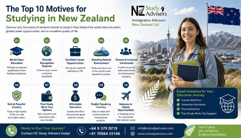 The Top 10 Motives for Studying in New Zealand