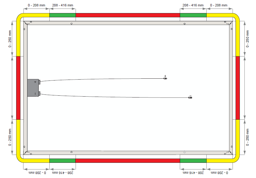 Do you know the clamping zone of solar panel? by Solaracks Medium