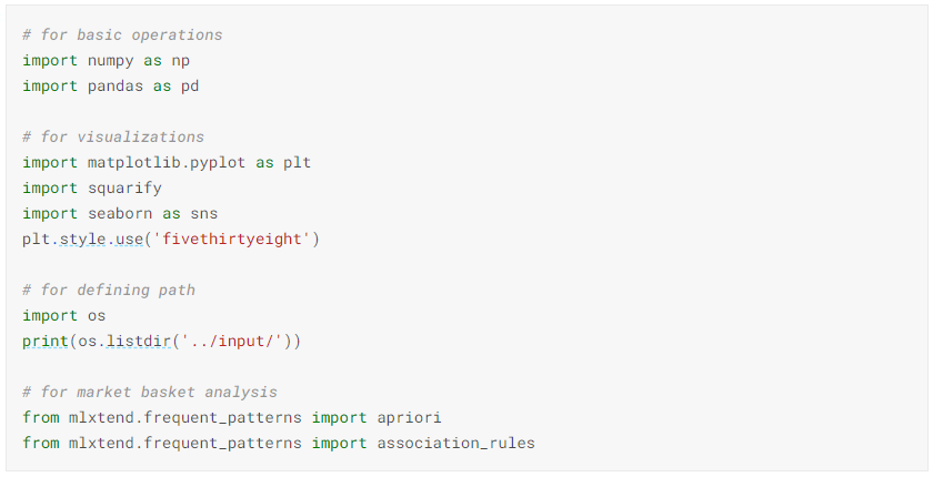 Using Apriori for Basket Analysis | by Michael Le | Medium