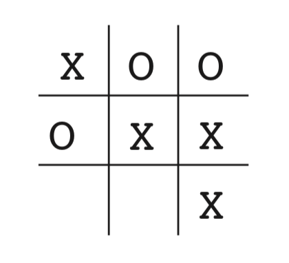 Building a Tic-Tac-Toe Game with Reinforcement Learning in Python: A  Step-by-Step Tutorial