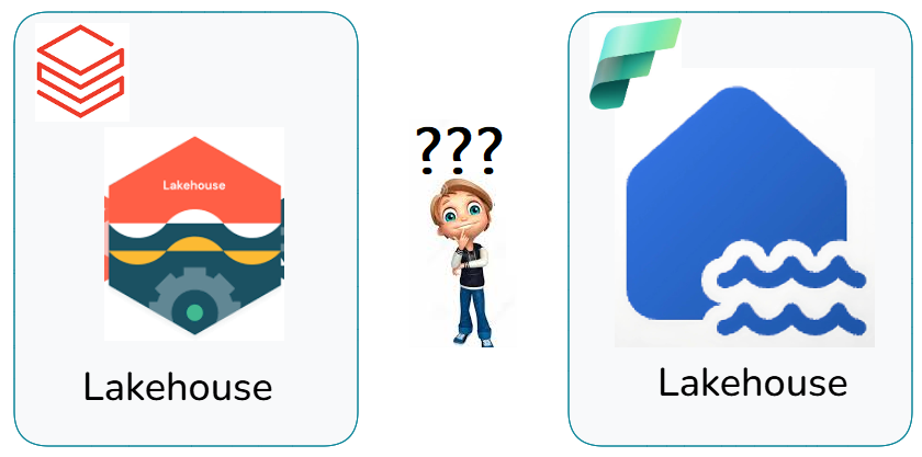 Databricks Delta Lakehouse or Fabric Lakehouse : Which One Fits You ...