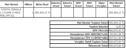 Şirketinize Araç Alırken Veya Kurduğunuz Şirkete Mevcut Aracınızı  Devrederken Bilinmesi Gereken Vergisel Konular | by Mali Müşavir Evren  Özmen-CPA Evren ÖZMEN | Türkçe Yayın | Medium