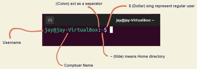Linux: Beginner’s Guide 1. Learn Linux Commands and its functions | by ...