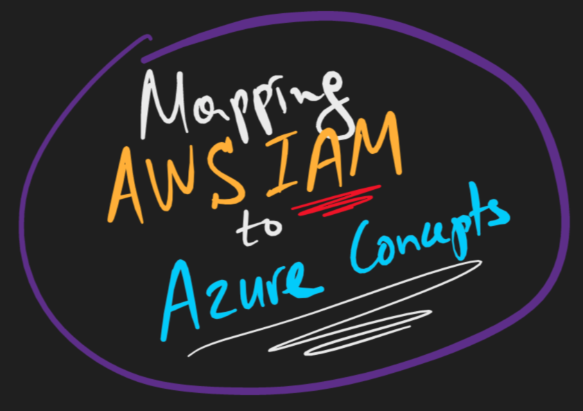 Mapping AWS IAM concepts to similar ones in Azure | by Arsen Vladimirskiy |  Medium