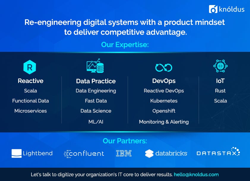Couchbase Java SDK — Introduction by Knoldus Inc. Medium