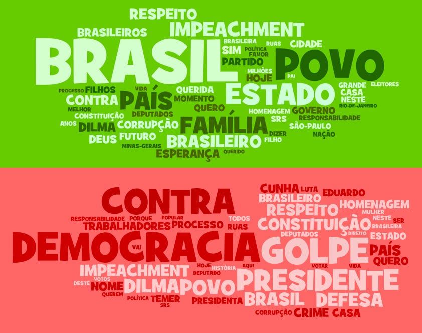 As justificativas dos deputados na votação do impeachment, by Felipe  Pacheco