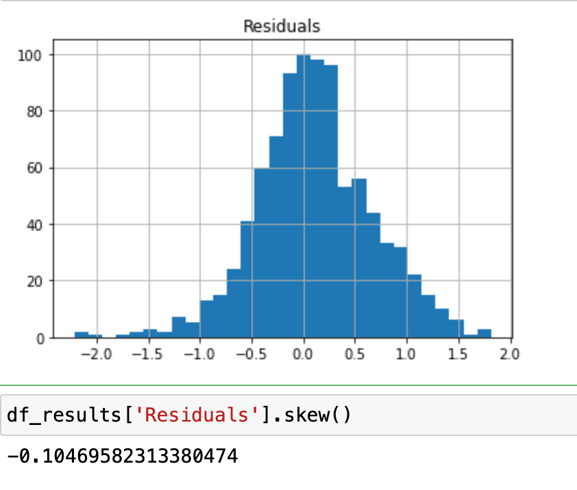 Predicting Non-Fire Related Disasters | by Alexjhershey | Medium