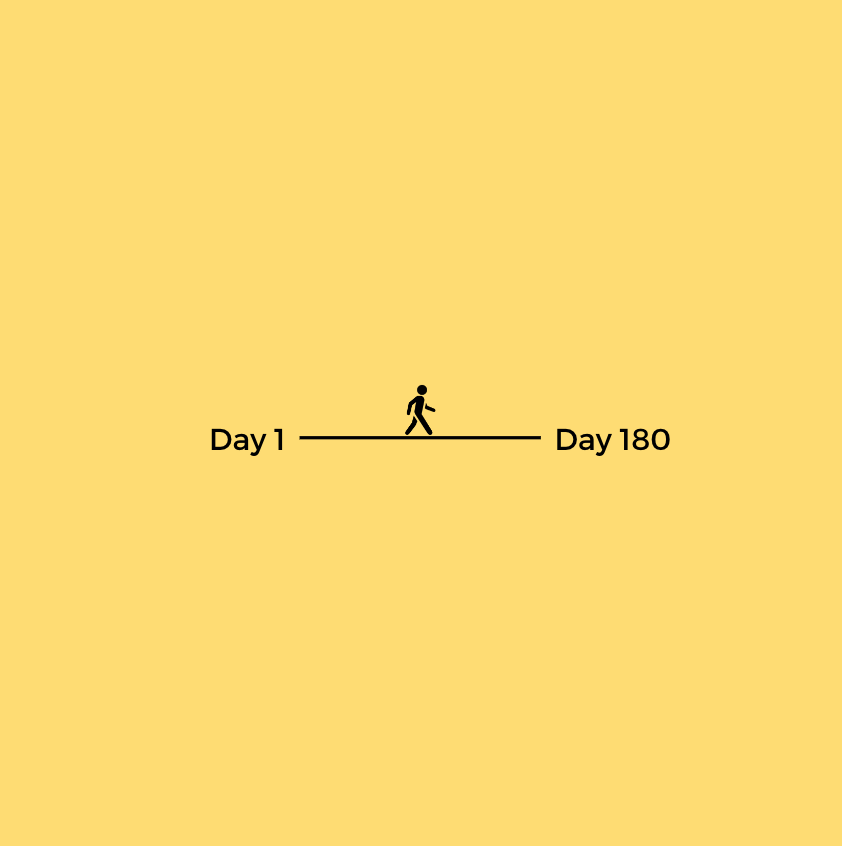 How To Change Your Life Radically In The Next 180 Days By how-to-change-your-life-radically-in-the-next-180-days-by