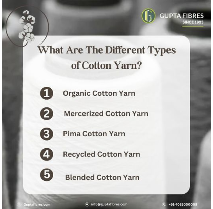 Your Ultimate Yarn Destination Order Yarn Online, Wholesale Yarn, and