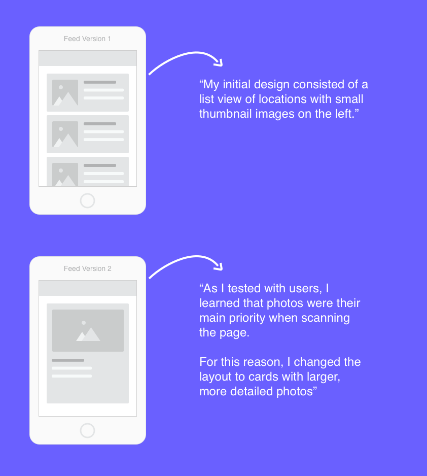 UX Portfolio Tip: Show Your Process! | by Joe Formica | BitesizeUX | Medium