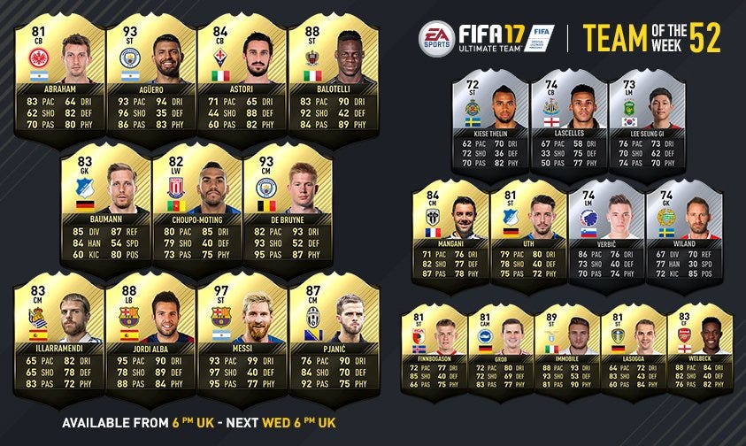 FIFA 17 Ultimate Team: TOTW 52 (Team of the Week) | by Uebmaster | Medium