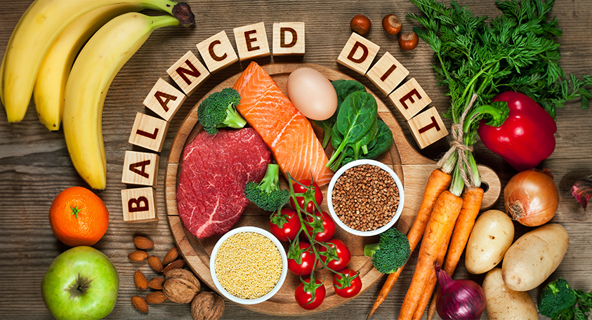 Balanced Diet Definition Importance Benefits Diet Chart Medium