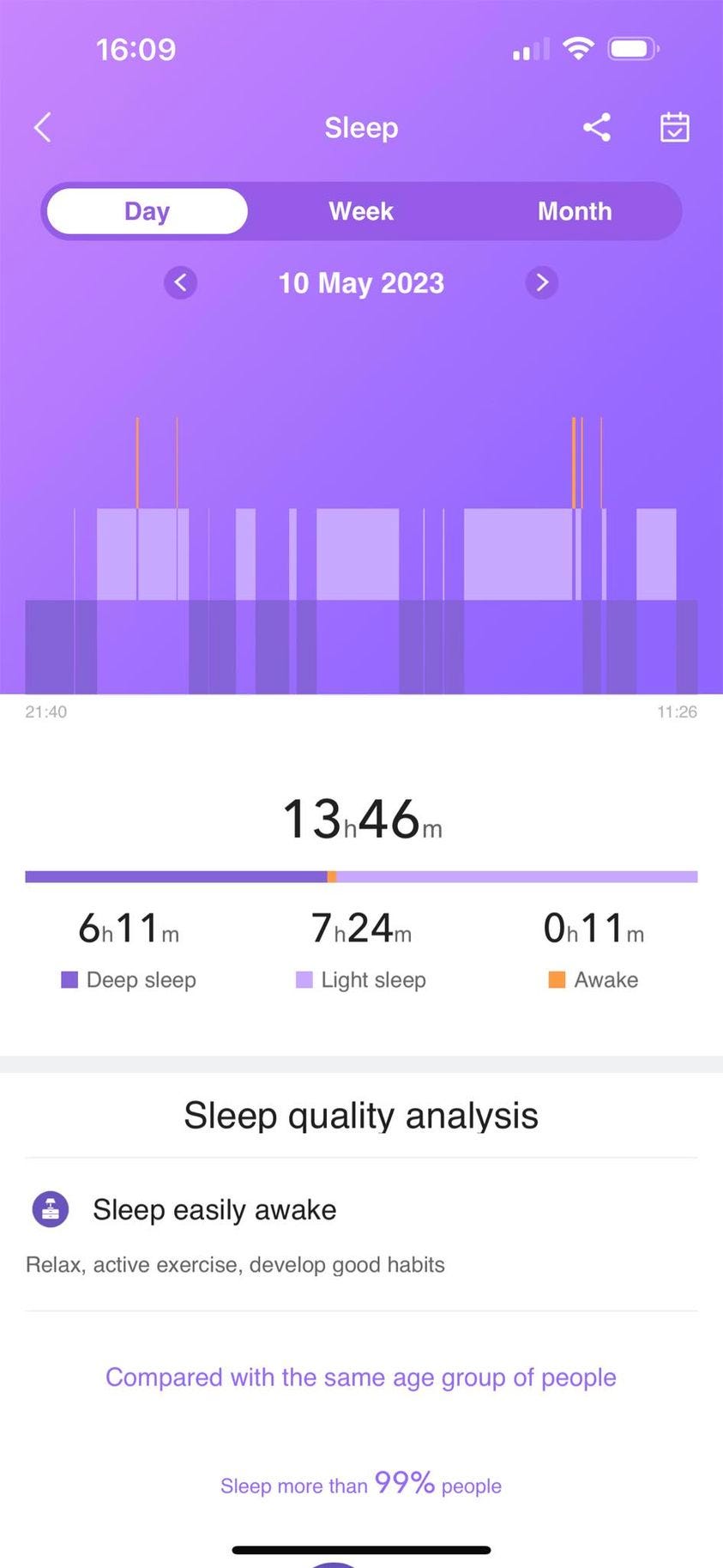 My SmartSleep Using Sleep App and diary data to explore the connection between my chronic