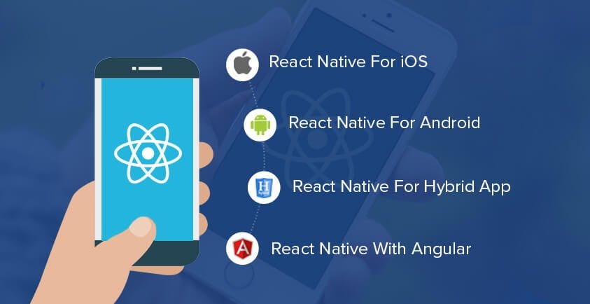 Why do developers use react native mobile apps? | by Xcentricservices ...