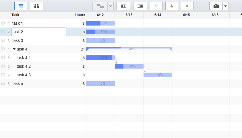 Online Gantt Chart / Project Management Tool | by Lizhichao | Medium