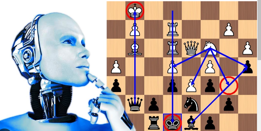 Role of AI in Chess. Artificial Intelligence (AI) has made… | by The ...