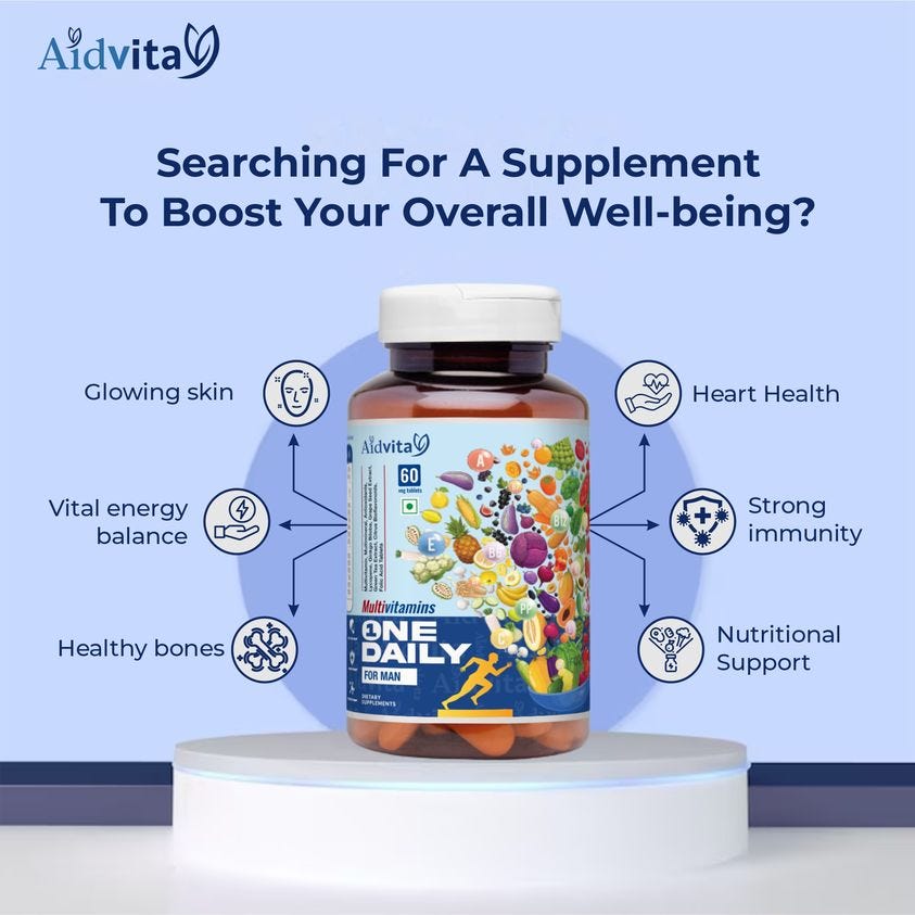Behind the Label Understanding Multivitamin Ingredients for Men aidvita Medium