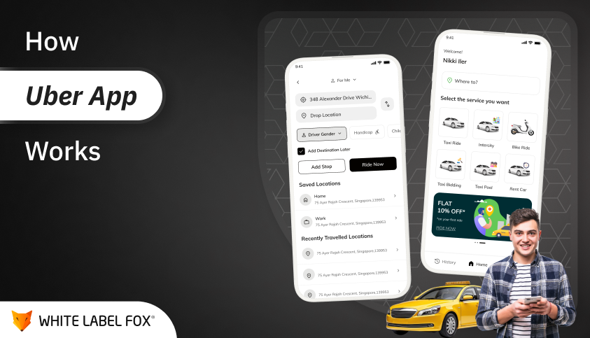 How Does Uber Work? Understanding the Uber Taxi Booking App Model