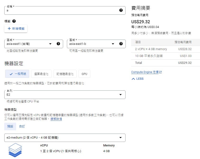 【硬要手動部署】GCP架設Prometheus+Grafana監控K8S集群上之Flask-app | by Hachibye | Medium