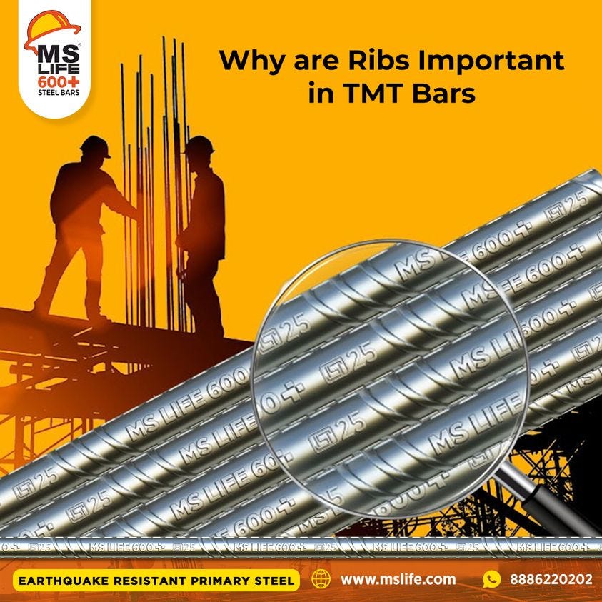 Understanding Steel Rates Today in Hyderabad: A Comprehensive Guide ...