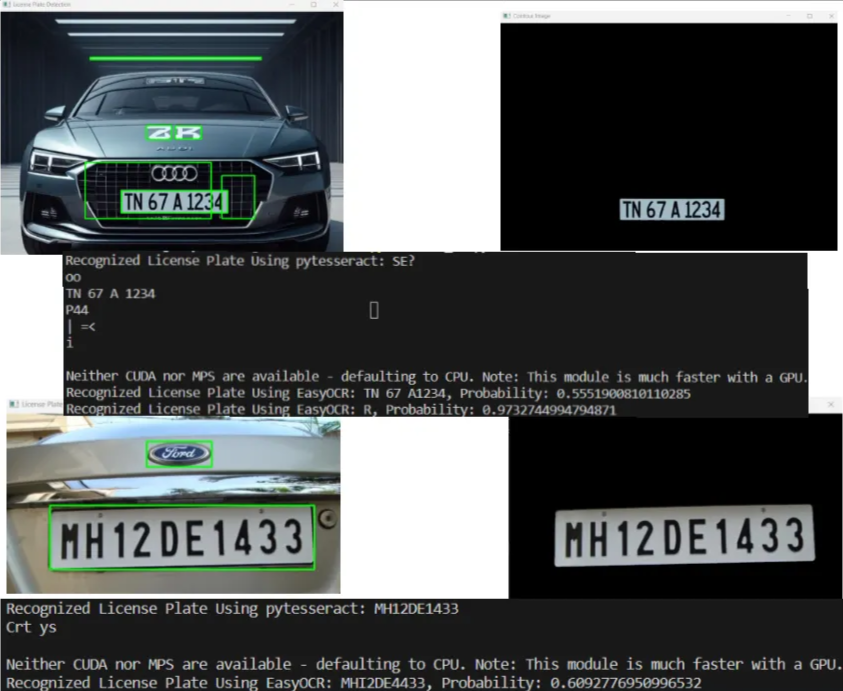 Python On Vehicle License Plate Recognition Technology | by Juan Lopez ...