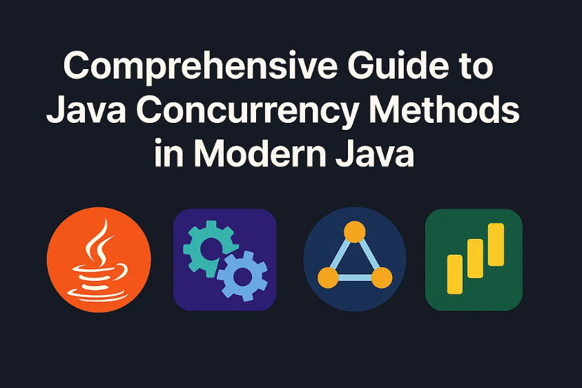 Core Java: Concurrency and Multithreading (Part 3) | by Mario Bui | Feb ...