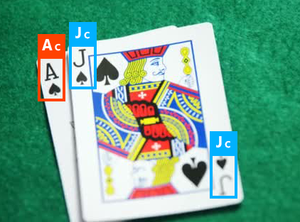 Playing card detection using CNN. In this blog post we'll be creating a… |  by Akhil C K | Medium