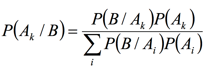 Monty Hall Problem using Python. We have all heard the probability ...