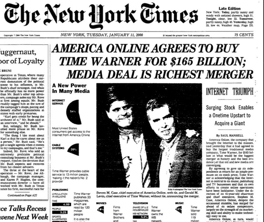 The Day the Bust Began. The lesson we still refuse to learn