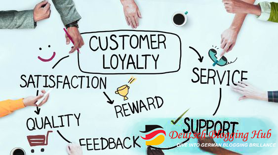 High-Quality: A Game-Changer in Business
