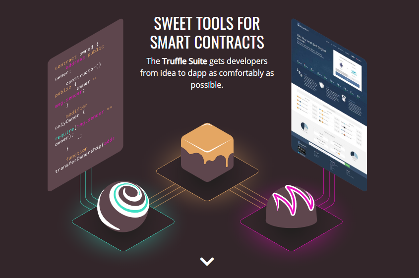 Truffle Suite Recap with v5.0.36 relative latest by Yuya Sugano