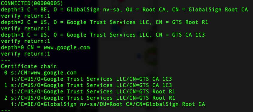 X.509 Certificate. A quick look of X.509 certificate | by Poby