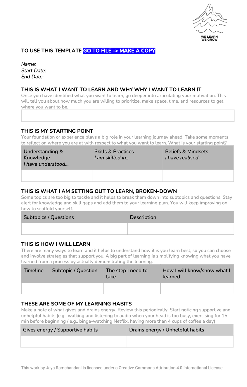 What Is Self Directed Learning A Toolkit To Getting Started With